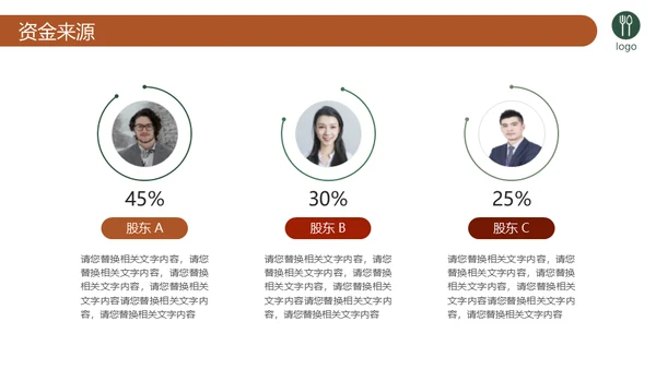 健康餐厅合理膳食商业计划书通用PPT模板