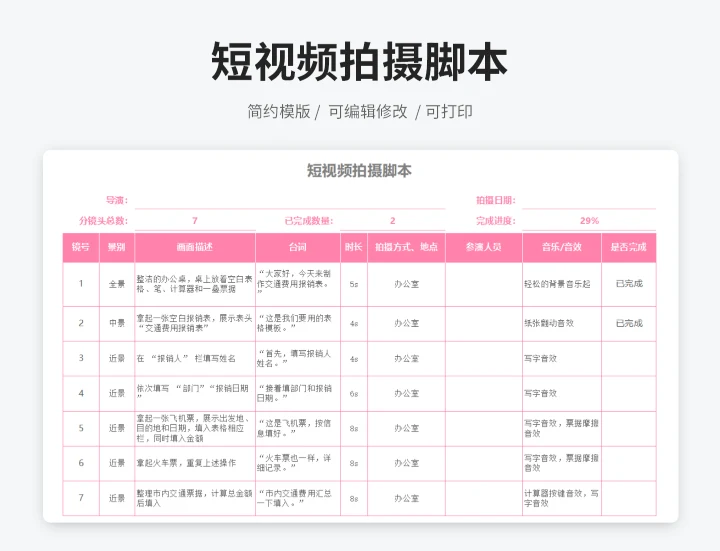 短视频拍摄脚本