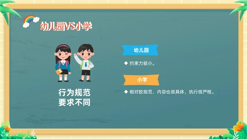 绿色黑板风卡通儿童幼小衔接幼儿园活动课幼小衔接家长会