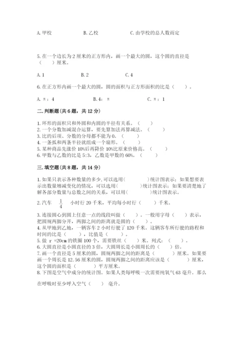 小学六年级上册数学期末测试卷带答案（研优卷）.docx