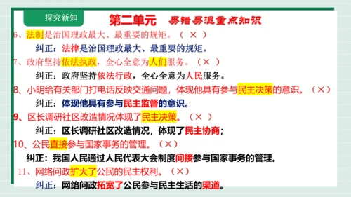 九上道法第二单元复习课件2024(1)