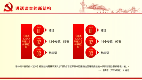国家重要领导系列重要讲话PPT