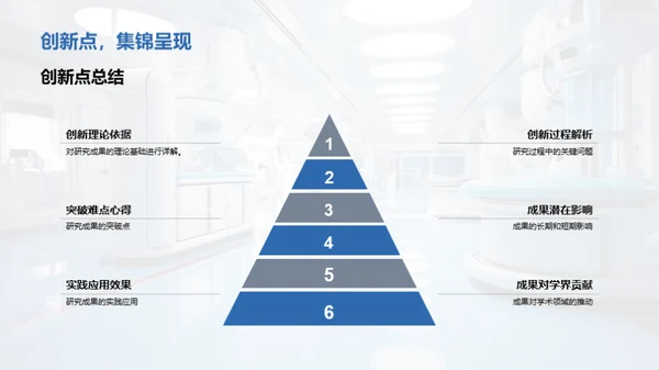 工程科研创新解读