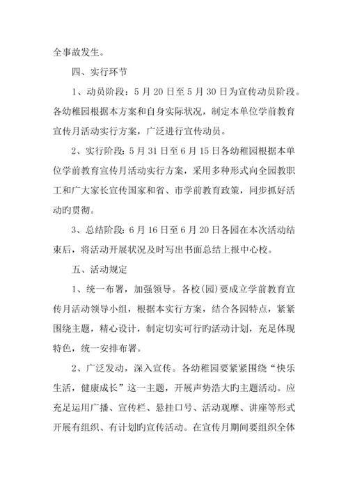 年幼儿园宣传活动月方案.docx