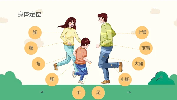 蓝色卡通幼儿园课件身体器官知多少幼儿园医学科普PPT模板