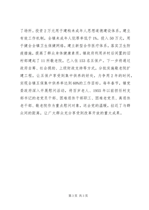 乡镇年度创建文明镇工作总结.docx