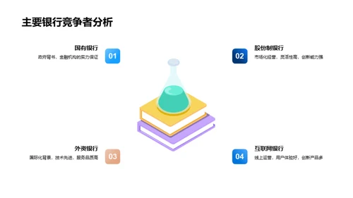 智能化银行：金融新纪元