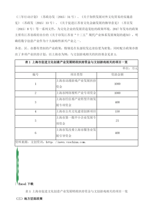 中国游戏产业相关政策报告.docx