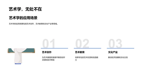 艺术学新研究