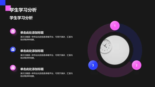 教育培训培训课件PPT模板