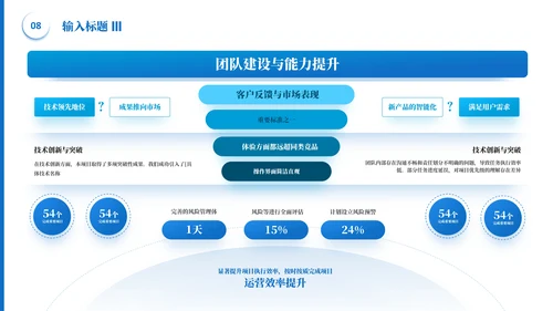 蓝色简约风逻辑表格PPT版式合集