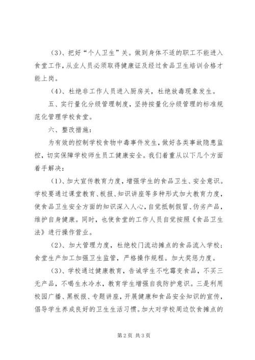 学校综合评价汇报材料 (6).docx