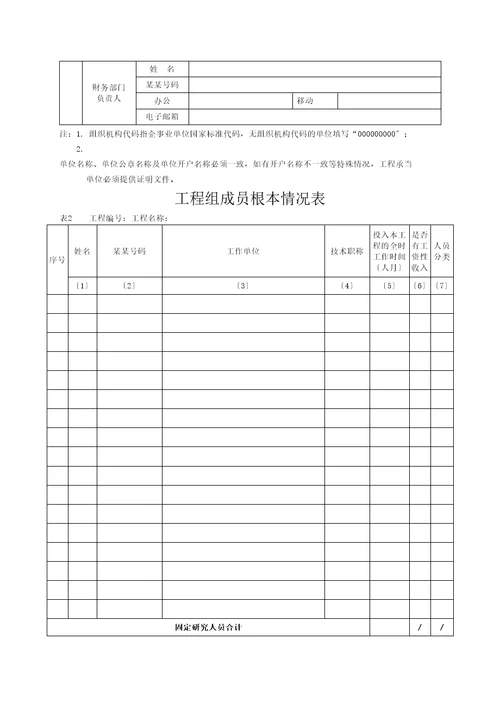 卫生发展科研专项项目预算评审培训资料