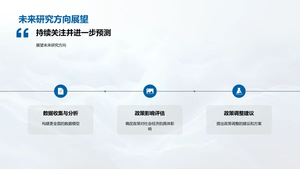 经济政策分析报告PPT模板