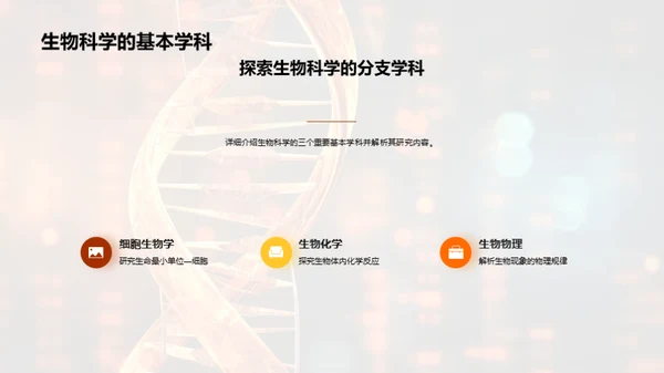 揭秘生物科学