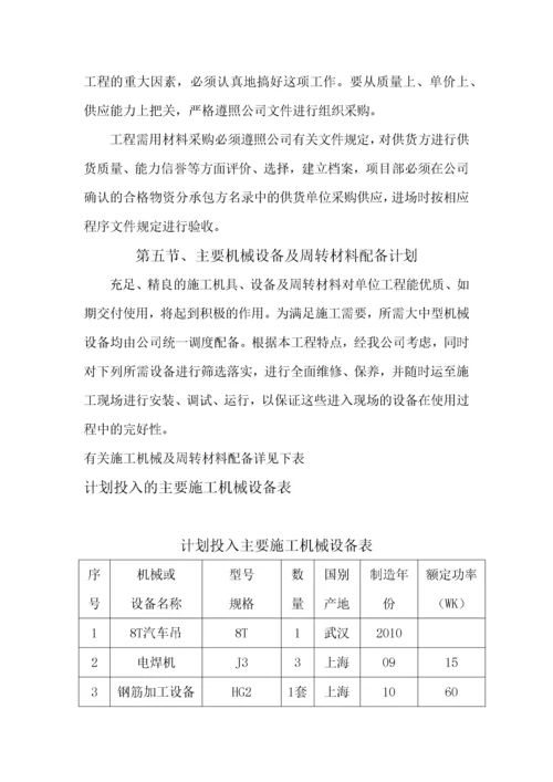 热力管网工程技术标施工组织设计.docx