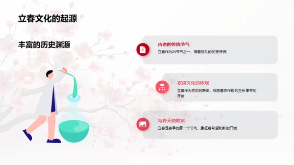 立春策略，开年营销