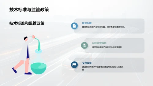 未来交通：自动驾驶汽车