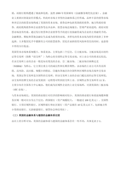 不同金融体系对小微企业融资的作用.docx