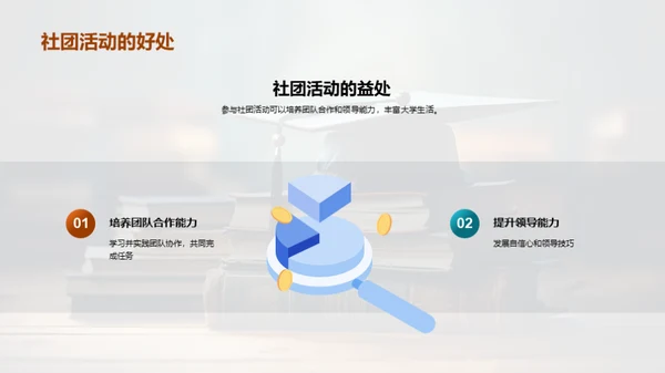 全面发展学习策略