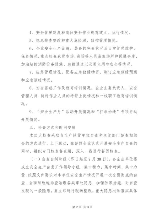 商务局安全生产检查实施方案.docx