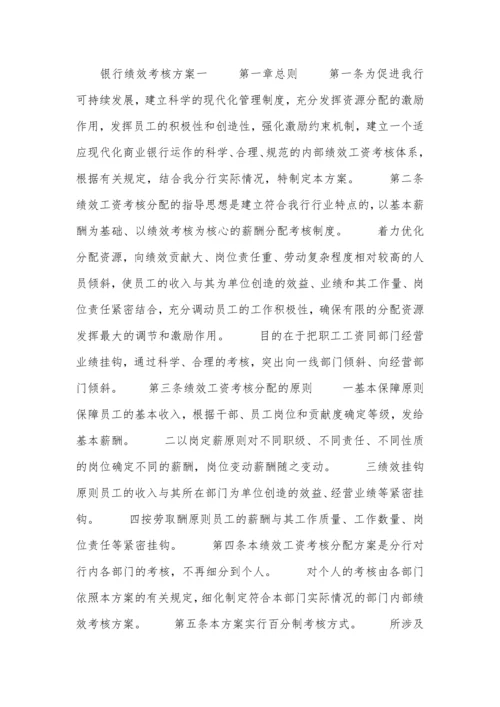 银行绩效考核方案.docx