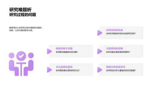 历史事件深度研究