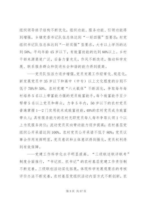 《XX省农村基层党组织建设某年——某年规划》范文.docx