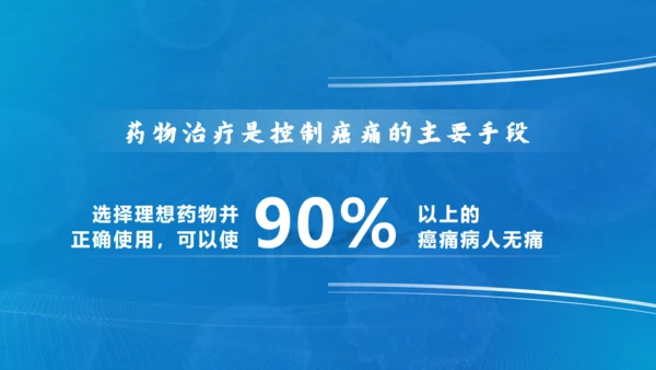 肿瘤医院癌症疼痛规范治疗通用PPT模板