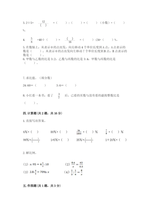 冀教版小学六年级下册数学期末综合素养测试卷（综合题）.docx