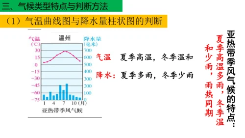 初中历史与社会 人文地理七年级上册期末复习课件