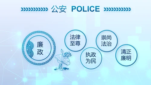 大气科技公安警察特警武警网络民警PPT模板