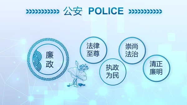 大气科技公安警察特警武警网络民警PPT模板