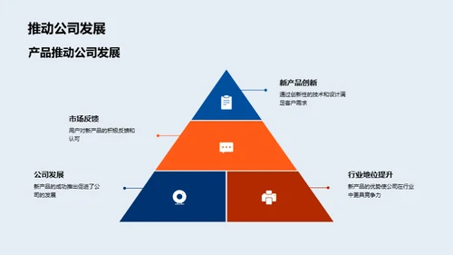 团队协作与成果展望