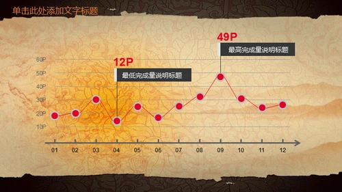 中华国粹戏曲文化京剧通用PPT课件