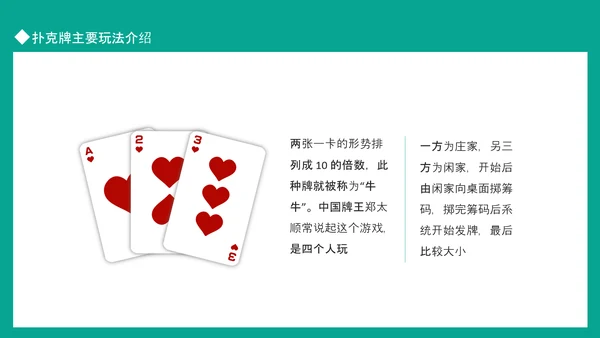 扑克牌主要玩法介绍掼蛋PPT模板