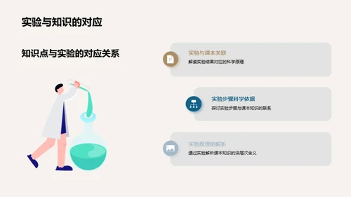 科学实验之窗