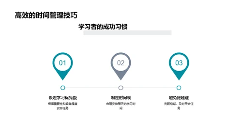 高二学霸成长路径