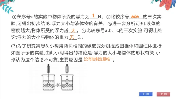 【人教版】物理八年级下册 第10章 自我测评 习题课件