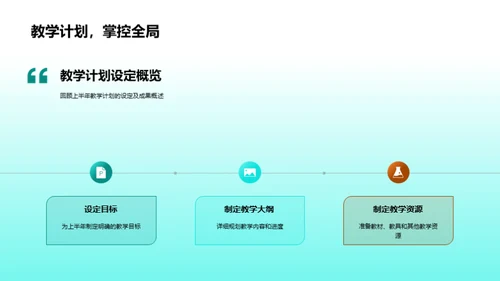 教学成果与未来规划