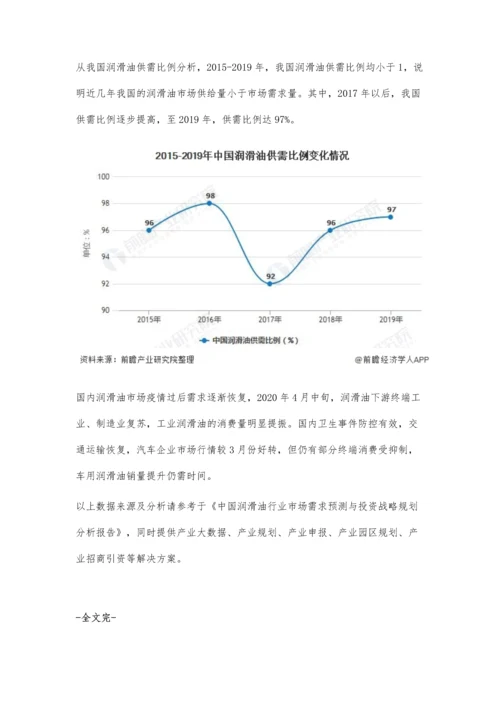 中国润滑油行业市场现状及发展前景分析-车用润滑油销量提升仍需一定时间.docx