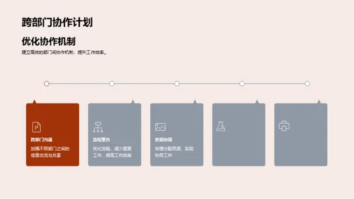 金融保险业务展望