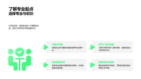 实习生大学生涯回顾PPT模板