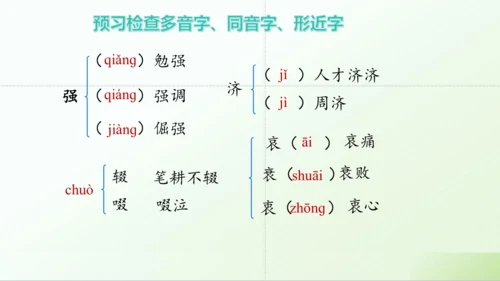 第14课 《回忆我的母亲》课件
