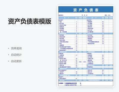 资产负债表模版