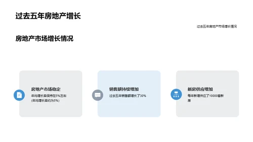 科技风地产家居教学课件PPT模板