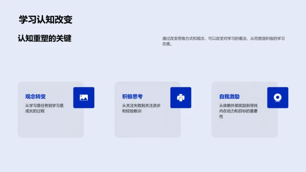 塑造积极学习心态PPT模板