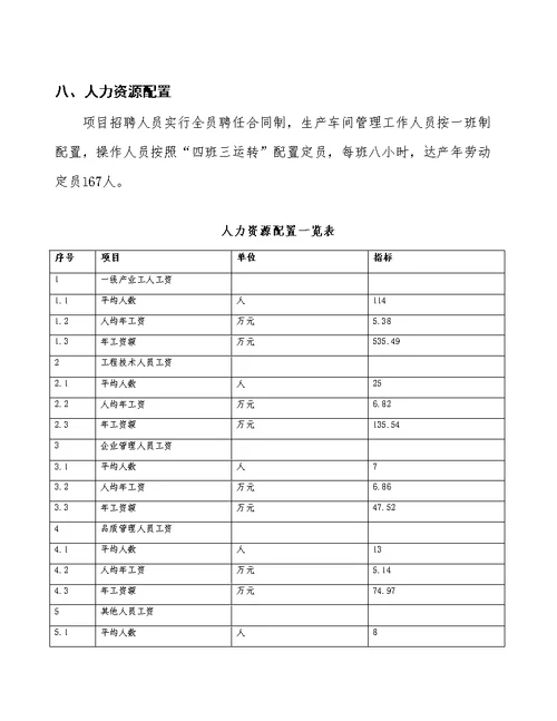 新建10万张防火板项目书