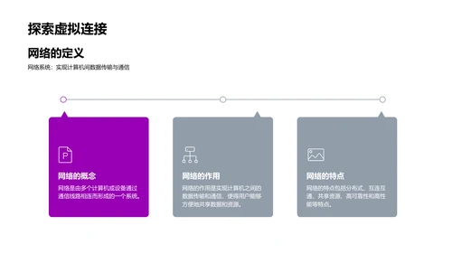 计算机科学基础教程PPT模板