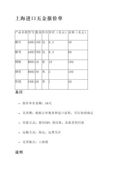 上海进口五金报价单